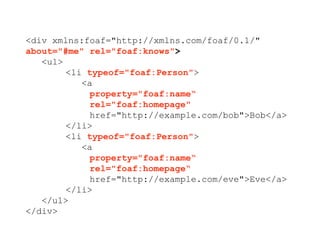 RDFa veut dire RDF dans des
attributs
 