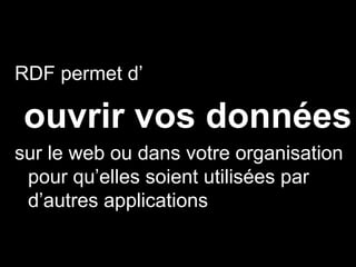 RDF est un modèle de triplets
pour ajouter des métadonnées
sur le web
(SUJET, PREDICAT, OBJET)
 