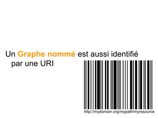 rdf:Description indique le
sujet avec rdf:about, et les
balises XML correspondent
aux prédicats
En
RDF/XML
<rdf:Description rdf:about="http://inria.fr/rr/doc.html">
<inria:author ...
<inria:theme ...
</rdf:Description>
 