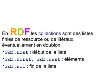 la description d’une même
ressource peut être
séparée en plusieurs
rdf:Description
En
RDF/XML
<rdf:Description rdf:about="http://inria.fr/rr/doc.html">
<inria:theme xml:lang=”fr">Musique</inria:theme>
</rdf:Description>
<!-- ... -->
<rdf:Description rdf:about="http://inria.fr/rr/doc.html">
<inria:nbPages
xsd:datatype=”http://...">192</inria:nbPages>
</rdf:Description>
 