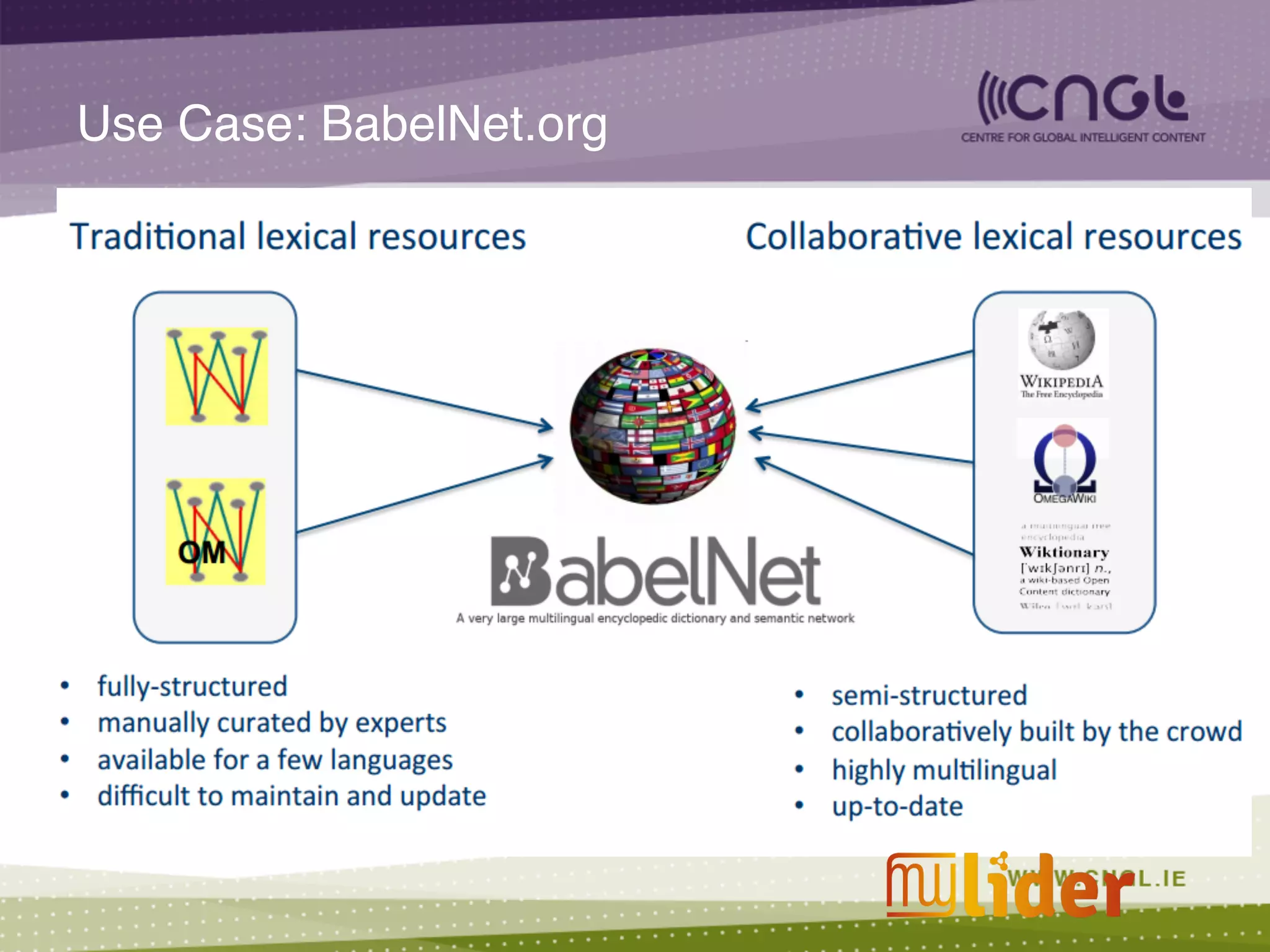 Use Case: BabelNet.org!
 