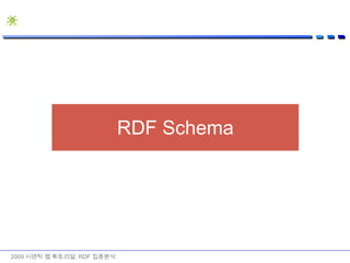 Basic Graph2009 시맨틱 웹 튜토리얼: RDF 집중분석http://dbpedia.org/resource/Billie_Jeanhttp://www.example.com/terms/singerhttp://www.example.com/terms/releasedMichael_Jackson1983-01-02