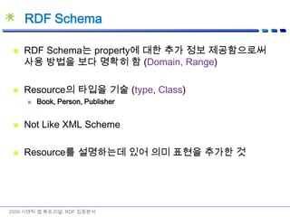 Basic Graph 확장2009 시맨틱 웹 튜토리얼: RDF 집중분석http://dbpedia.org/resource/Billie_Jeanhttp://www.example.com/terms/singerhttp://www.example.com/terms/released1983-01-02http://dbpedia.org/resource/Michael_Jacksonhttp://www.example.com/terms/namehttp://www.example.com/terms/ageMichael_Jackson44