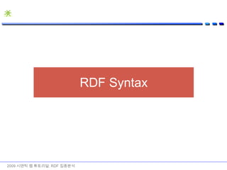 RDFS example2009 시맨틱 웹 튜토리얼: RDF 집중분석<http://example.com/ISBN/xxxx> 의 타입이 <http://ex.org/bib/Book>이면,또한 <http://ex.org/bib/ArtisticWork> 의 타입을 갖는다.http://example.com/ISBN/xxxx