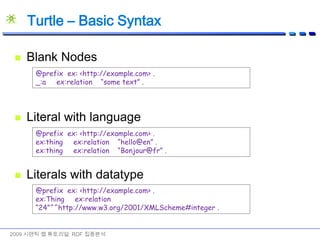 2009 시맨틱 웹 튜토리얼: RDF 집중분석Property <http://ex.org/bib/author>는 아래와 같이 domain 과 range를 갖는다