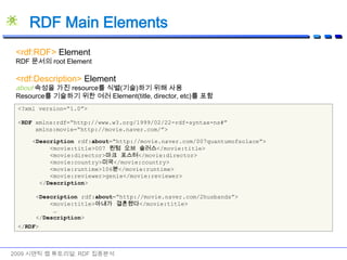 Turtle – Basic SyntaxTriple은 마침표(.) 로 끝을 맺는다.URIs 는 <> 로 감싸서 표현한다.Literal 은 “” 로 감싼다.약식 URI를 위해 prefix를 사용한다2009 시맨틱 웹 튜토리얼: RDF 집중분석<http://example.com/Thing>     <http://example.com/relation>    “some text” .@prefix  ex: <http://example.com> .ex:Thingex:relation    “some text” .ex:Thing     ex:relation2    “some text2” .
