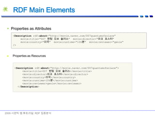 Turtle – Basic SyntaxBlank Nodes2009 시맨틱 웹 튜토리얼: RDF 집중분석@prefix  ex: <http://example.com> ._:a     ex:relation    “some text” .Literal with language@prefix  ex: <http://example.com> .ex:thingex:relation    “hello@en” .ex:thingex:relation    “Bonjour@fr” .Literals with datatype@prefix  ex: <http://example.com> .ex:Thingex:relation    “24”^^http://www.w3.org/2001/XMLScheme#integer .