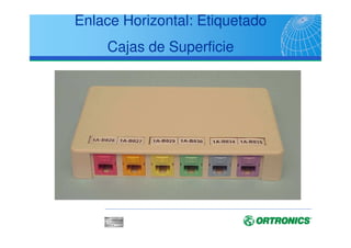 ANSI/EIA/TIA J STD 607A
Apantallamiento y Tierra
El sistema de tierras a instalar trabajará junto con el sistema de tierra eléctrica del edificio.
Hacer referencia a los códigos y leyes locales que definen las principales características
de seguridad
Un sistema de tierras para telecomunicaciones impropio o inadecuado, puede acarrear:
Incidentes y lesiones humanas
Destrucción de aparatos
Interrupción del servicio
Degradación de la eficiencia del trabajo
La normativa EIA/TIA 607 no sustituye los requisitos de la tierra eléctrica, pero es una
protección adicional para crear equipotencialidad entre las canalizaciones que contienen
cables , equipos de operadores y requisitos de los aparatos de telecomunicaciones. A
nivel europeo Cenelec 50174-2 define las características de la tierra para el sistema de
telecomunicaciones.
 