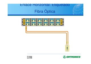 ANSI/TIA/EIA J STD 607A
Importancia del Sistema de Tierra
 Alcance:
1. Disminuir el riesgo y los efectos del contacto con la corriente eléctrica
2. Aumentar la conexión del sistema de tierras eléctrico
 Hay tres principios científicos para explicar la importancia de los conductores de
tierra en los sistemas de comunicaciones:
1. Ecualización: mantener el control de la impedancia. La impedancia entre varios
puntos de tierra es el principal factor para equilibrar el potencial entre ellos
2. Vinculación: Cuando sobre un cable hay interferencias de aparatos eléctricos, un
conductor de tierra hará que tales interferencias se reduzcan o tengan menos
influencia.
3. Conexión: cuando existen transitorios, la conexión de varios cables por zonas puede
eliminar parcialmente los transitorios.
 