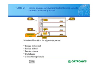 ANSI/TIA/EIA J STD 607A
Punto Central de Conexión del Sistema de Tierra
TMGB
* Punto de conexión para todas las TBB´s
* Debe estar aislada de su soporte, al menos con una
separación de 50 mm.
* Barra de cobre pre-taladrada, 100mm W x 6mm D
* Longitud en función de la necesidad
 