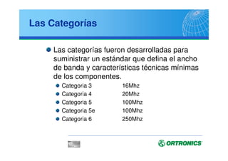 Las Categorías
Las categorías fueron desarrolladas para
suministrar un estándar que defina el ancho
de banda y características técnicas mínimas
de los componentes.
Categoria 3 16Mhz
Categoria 4 20Mhz
Categoria 5 100Mhz
Categoria 5e 100Mhz
Categoria 6 250Mhz
 