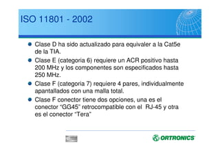 ANSI/EIA/TIA 568B ISO/IEC 11801 : 2002 CENELEC EN 50173 : 2002
Recomendacione
s del cable TO
1º TO: 100 Ohm Cat 5E ó superior
2º TO: 100 Ohm Cat 5E ó superior ó
Fibra multimodo 62.5 ó Fibra multimodo
50
1º TO: 100 Ohm Cat 5E ó superior
2º TO: 100 Ohm Cat 5E ó superior ó Fibra
multimodo 62.5 ó Fibra multimodo 50
1º TO: 100 Ohm Cat 5E ó superior
2º TO: 100 Ohm Cat 5E ó superior ó Fibra
multimodo 62.5 ó Fibra multimodo 50
Configuración de
salida con par
trenzado
T568A y T568B 4 pares 4 pares
Atenuación del
latiguillo
hasta 120% del cableado horizontal
permitido
Hasta el 150% del cableado horizontal
permitido
Hasta el 150% del cableado horizontal
permitido
NOTA: Las diferencias entre estándares se encuentran resaltadas
Comparativa entre Estándares
 
