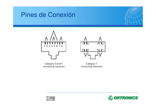 CENELEC
EN 50173-1:2002
 