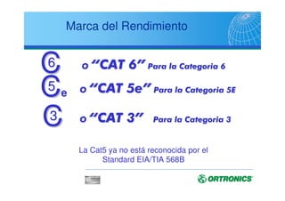 CENELEC EN 50173
Topología general
CD = Campus DistributorCD = Campus Distributor
BD = Building DistributorBD = Building Distributor
FD = Floor DistributorFD = Floor Distributor
---- = Optional Cables= Optional Cables




	
	
 	
	
 	
	

 