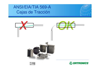 ANSI/TIA/EIA 568B.1 (EN 50346)
“Permanent Link”
 