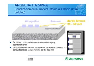 ANSI/EIA/TIA 569-A
Espacios y Canalizaciones
Cuarto de Telecomunicaciones
Distribución Horizontal
Área de Trabajo
Sála de Equipos
Cableado Troncal
 