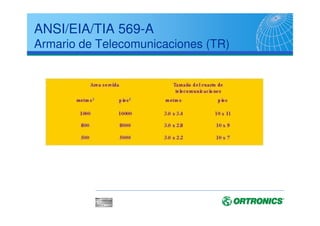 54TIN012 (TIA) 10-04-01
Separación de servicios
* Esta tabla muestra la distancia mínima entre cables eléctricos (menores a
1000Vrms) y de datos, distribuidos por la misma canalización
* Para cableado apantallado, si el cableado horizontal es menor a 35 mts no se
requiere separación
* No es necesario separación en los últimos 15 mts más cercanos a la roseta.
* Esta tabla también es aplicable al cableado troncal y a los cables de FO No
dieléctricos (con partes metálicas)
 