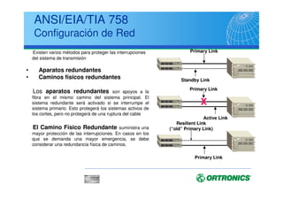 ANSI/EIA/TIA 569-A
Cajas de Tracción
XX OKOK
 