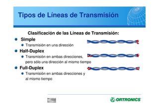 Tipos de Líneas de Transmisión
Clasificación de las Líneas de Transmisión:
Simple
Transmisión en una dirección
Half-Duplex
Transmisión en ambas direcciones,
pero sólo una dirección al mismo tiempo
Full-Duplex
Transmisión en ambas direcciones y
al mismo tiempo
 