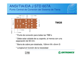 ANSI/EIA/TIA 569-A
Armario de Telecomunicaciones (TR)
 