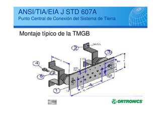 ANSI/EIA/TIA 569-A
Salas de Equipos (ER)
Dejar al menos 0.07m2 por cada área de trabajo o punto
de red como espacio previsible para ubicación de equipos
y cableado, con un tamaño mínimo de 14m2
Altura mínima libre de obstáculos 2.5mts
Temperatura controlada entre de 18º a 24º y humedad
entre 30% y 55%.
Dejar al menos 0.6m2 por cada armario o racks dedicado a
albergar servidores y equipos de comunicaciones
Suelo o techo técnico, preferible Suelo Técnico.
Puerta mínimo de 910 mm ancho x 2 mts alto.
 