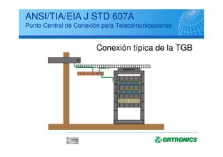 Normativa Frente al Fuego
Resistencia a
la llama
Propagación
del Incendio
Emisión de
Humos
IEC 754-1
IEC 754-2
EC 1034-1
EC 1034-2
EC 2037-2
IEC 332-1 No
Prop. Llama
IEC 332-3 No
Prop. Incendio
IEC 331
 
