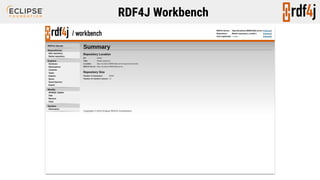 RDF4J Workbench
 