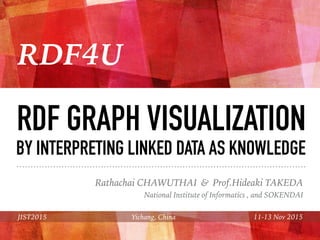 RDF GRAPH VISUALIZATION
BY INTERPRETING LINKED DATA AS KNOWLEDGE
Rathachai CHAWUTHAI & Prof.Hideaki TAKEDA
National Institute of Informatics , and SOKENDAI
RDF4U
JIST2015 Yichang, China 11-13 Nov 2015
 