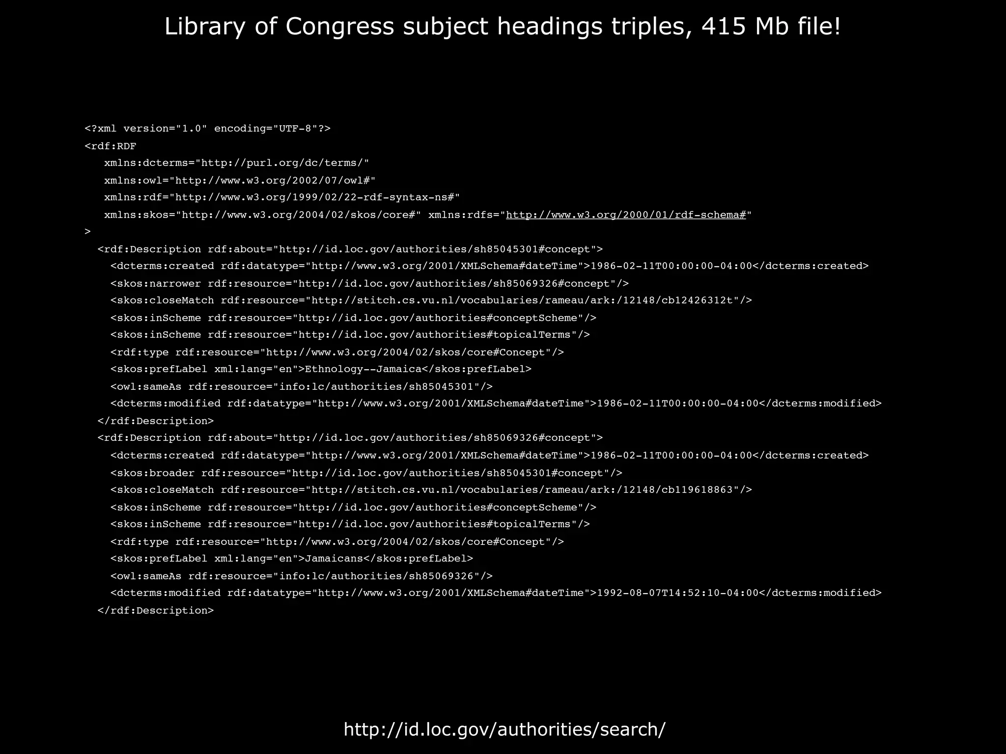 Library of Congress subject headings triples, 415 Mb file!



<?xml version="1.0" encoding="UTF-8"?>
<rdf:RDF
    xmlns:dcterms="http://purl.org/dc/terms/"
    xmlns:owl="http://www.w3.org/2002/07/owl#"
    xmlns:rdf="http://www.w3.org/1999/02/22-rdf-syntax-ns#"
    xmlns:skos="http://www.w3.org/2004/02/skos/core#" xmlns:rdfs="http://www.w3.org/2000/01/rdf-schema#"
>
    <rdf:Description rdf:about="http://id.loc.gov/authorities/sh85045301#concept">
     <dcterms:created rdf:datatype="http://www.w3.org/2001/XMLSchema#dateTime">1986-02-11T00:00:00-04:00</dcterms:created>
     <skos:narrower rdf:resource="http://id.loc.gov/authorities/sh85069326#concept"/>
     <skos:closeMatch rdf:resource="http://stitch.cs.vu.nl/vocabularies/rameau/ark:/12148/cb12426312t"/>
     <skos:inScheme rdf:resource="http://id.loc.gov/authorities#conceptScheme"/>
     <skos:inScheme rdf:resource="http://id.loc.gov/authorities#topicalTerms"/>
     <rdf:type rdf:resource="http://www.w3.org/2004/02/skos/core#Concept"/>
     <skos:prefLabel xml:lang="en">Ethnology--Jamaica</skos:prefLabel>
     <owl:sameAs rdf:resource="info:lc/authorities/sh85045301"/>
     <dcterms:modified rdf:datatype="http://www.w3.org/2001/XMLSchema#dateTime">1986-02-11T00:00:00-04:00</dcterms:modified>
    </rdf:Description>
    <rdf:Description rdf:about="http://id.loc.gov/authorities/sh85069326#concept">
     <dcterms:created rdf:datatype="http://www.w3.org/2001/XMLSchema#dateTime">1986-02-11T00:00:00-04:00</dcterms:created>
     <skos:broader rdf:resource="http://id.loc.gov/authorities/sh85045301#concept"/>
     <skos:closeMatch rdf:resource="http://stitch.cs.vu.nl/vocabularies/rameau/ark:/12148/cb119618863"/>
     <skos:inScheme rdf:resource="http://id.loc.gov/authorities#conceptScheme"/>
     <skos:inScheme rdf:resource="http://id.loc.gov/authorities#topicalTerms"/>
     <rdf:type rdf:resource="http://www.w3.org/2004/02/skos/core#Concept"/>
     <skos:prefLabel xml:lang="en">Jamaicans</skos:prefLabel>
     <owl:sameAs rdf:resource="info:lc/authorities/sh85069326"/>
     <dcterms:modified rdf:datatype="http://www.w3.org/2001/XMLSchema#dateTime">1992-08-07T14:52:10-04:00</dcterms:modified>
    </rdf:Description>




                                         http://id.loc.gov/authorities/search/
 