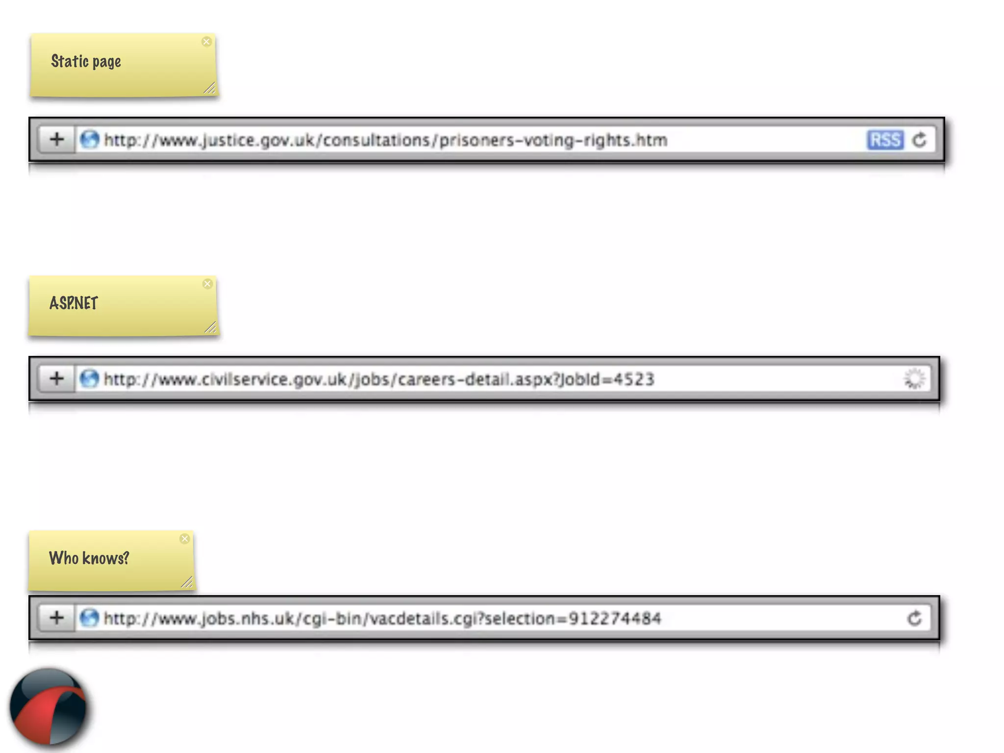 Static page




ASP.NET




Who knows?
 