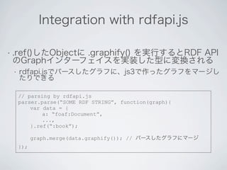 rdfapi.js and js3.js by webr3