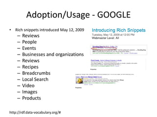 Rdfa Semtech2011 Pptx