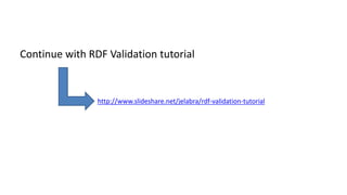 Continue with RDF Validation tutorial
http://www.slideshare.net/jelabra/rdf-validation-tutorial
 