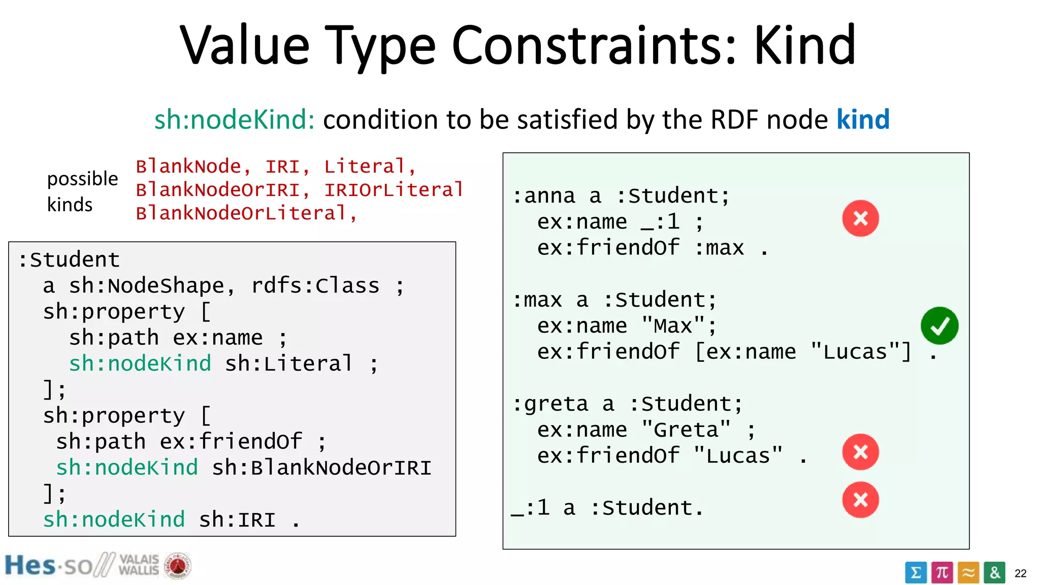 22
Value Type Constraints: Kind
sh:nodeKind: condition to be satisfied by the RDF node kind
:Student
a sh:NodeShape, rdfs:Class ;
sh:property [
sh:path ex:name ;
sh:nodeKind sh:Literal ;
];
sh:property [
sh:path ex:friendOf ;
sh:nodeKind sh:BlankNodeOrIRI
];
sh:nodeKind sh:IRI .
:anna a :Student;
ex:name _:1 ;
ex:friendOf :max .
:max a :Student;
ex:name "Max";
ex:friendOf [ex:name "Lucas"] .
:greta a :Student;
ex:name "Greta" ;
ex:friendOf "Lucas" .
_:1 a :Student.
BlankNode, IRI, Literal,
BlankNodeOrIRI, IRIOrLiteral
BlankNodeOrLiteral,
possible
kinds
 