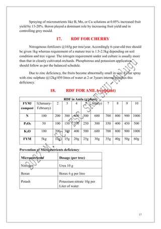 17
Spraying of micronutrients like B, Mn, or Cu solutions at 0.05% increased fruit
yield by 13-20%. Boron played a dominant role by increasing fruit yield and in
controlling grey mould.
17. RDF FOR CHERRY
Nitrogenous fertilizers @165g per tree/year. Accordingly 6-year-old tree should
be given 1kg whereas requirement of a mature tree is 1.5-2.5kg depending on soil
condition and tree vigour. The nitrogen requirement under sod culture is usually more
than that in cleanly cultivated orchards. Phosphorous and potassium application
should follow as per the balanced schedule.
Due to zinc deficiency, the fruits become abnormally small in size. Foliar spray
with zinc sulphate @12kg/450 litres of water at 2 or 3years interval rectifies this
deficiency.
18. RDF FOR AMLA (g/plant)
RDF in Amla (g/plant)
FYM/
compost
1(January-
February)
2 3 4 5 6(July) 7 8 9 10
N 100 200 300 400 500 600 700 800 900 1000
P2O5 50 100 150 200 250 300 350 400 450 500
K2O 100 200 300 400 500 600 700 800 900 1000
FYM 5kg 10g 15g 20g 25g 30g 35g 40g 50g 60g
Prevention of Micronutrients deficiency:
Micronutrients Dosage (per tree)
Nitrogen Urea 10 g
Boran Borax 6 g per litre
Potash Potassium nitrate 10g per
Liter of water
 