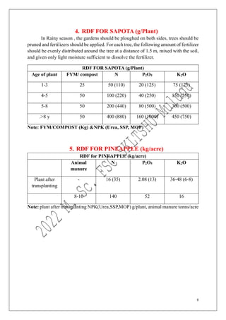 8
4. RDF FOR SAPOTA (g/Plant)
In Rainy season , the gardens should be ploughed on both sides, trees should be
pruned and fertilizers should be applied. For each tree, the following amount of fertilizer
should be evenly distributed around the tree at a distance of 1.5 m, mixed with the soil,
and given only light moisture sufficient to dissolve the fertilizer.
RDF FOR SAPOTA (g/Plant)
Age of plant FYM/ compost N P2O5 K2O
1-3 25 50 (110) 20 (125) 75 (125)
4-5 50 100 (220) 40 (250) 150 (250)
5-8 50 200 (440) 80 (500) 300 (500)
.>8 y 50 400 (880) 160 (1000) 450 (750)
Note: FYM/COMPOST (Kg) &NPK (Urea, SSP, MOP)
5. RDF FOR PINEAPPLE (kg/acre)
RDF for PINEAPPLE (kg/acre)
Animal
manure
N P2O5 K2O
Plant after
transplanting
- 16 (35) 2.08 (13) 36-48 (6-8)
8-10 140 52 16
Note: plant after transplanting NPK(Urea,SSP,MOP) g/plant, animal manure tonns/acre
 