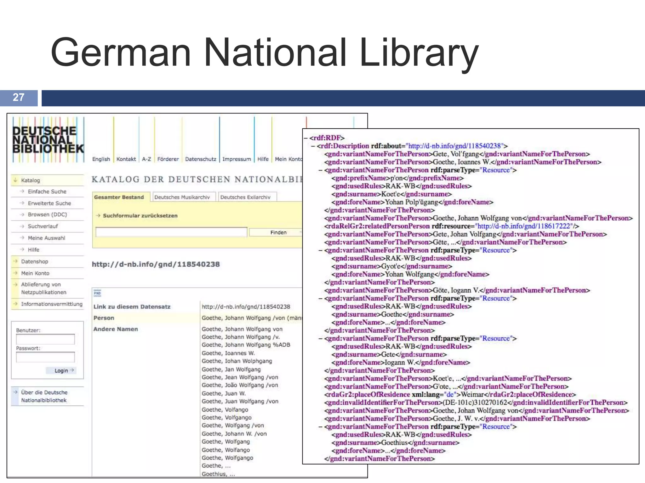 German National Library
27
 