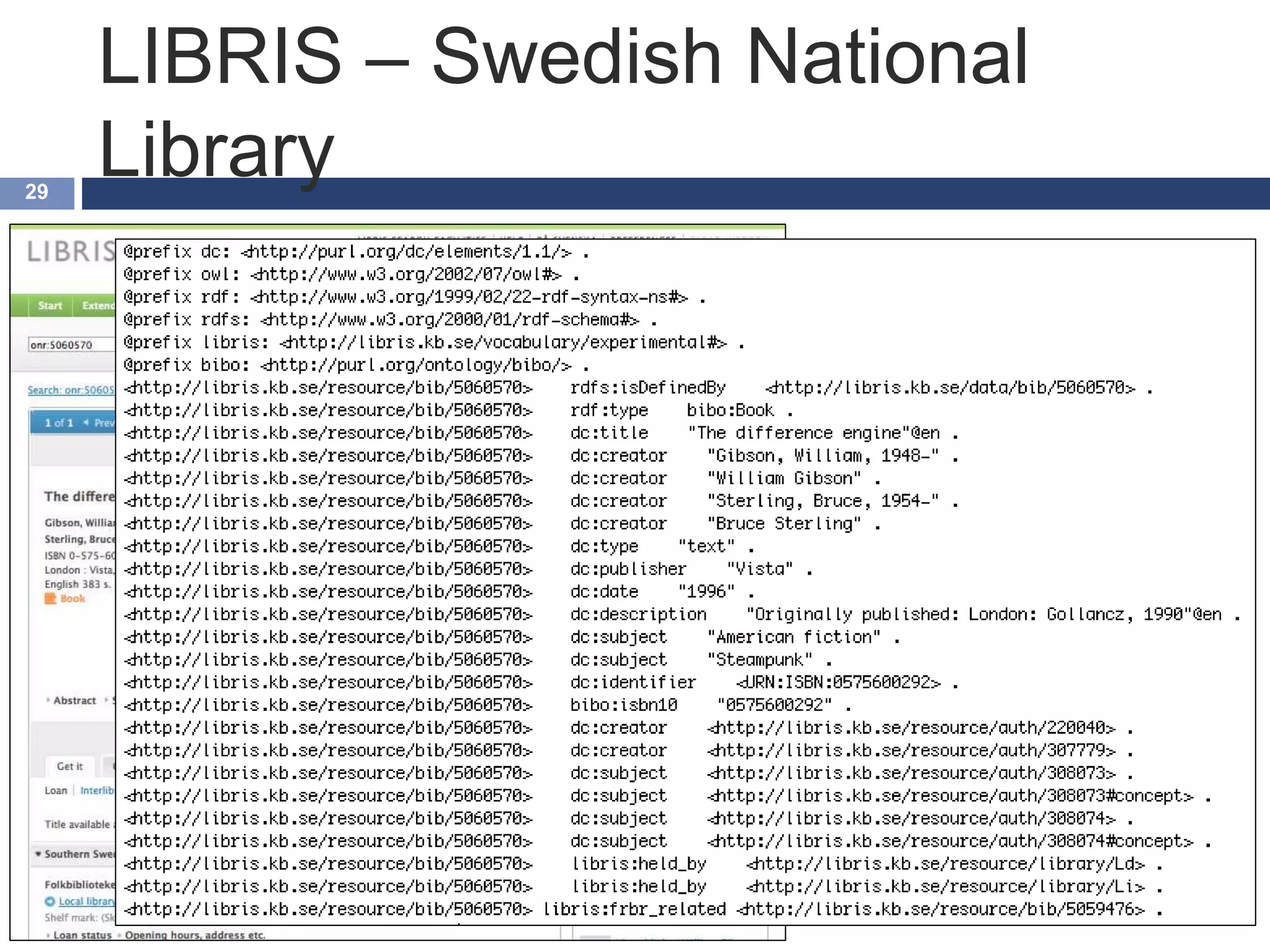 LIBRIS – Swedish National
Library29
 