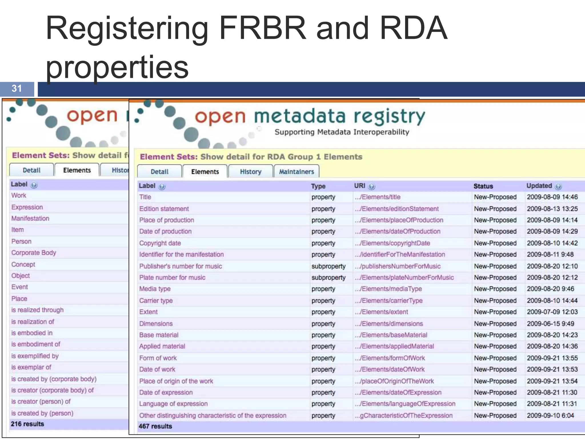 Registering FRBR and RDA
properties31
 