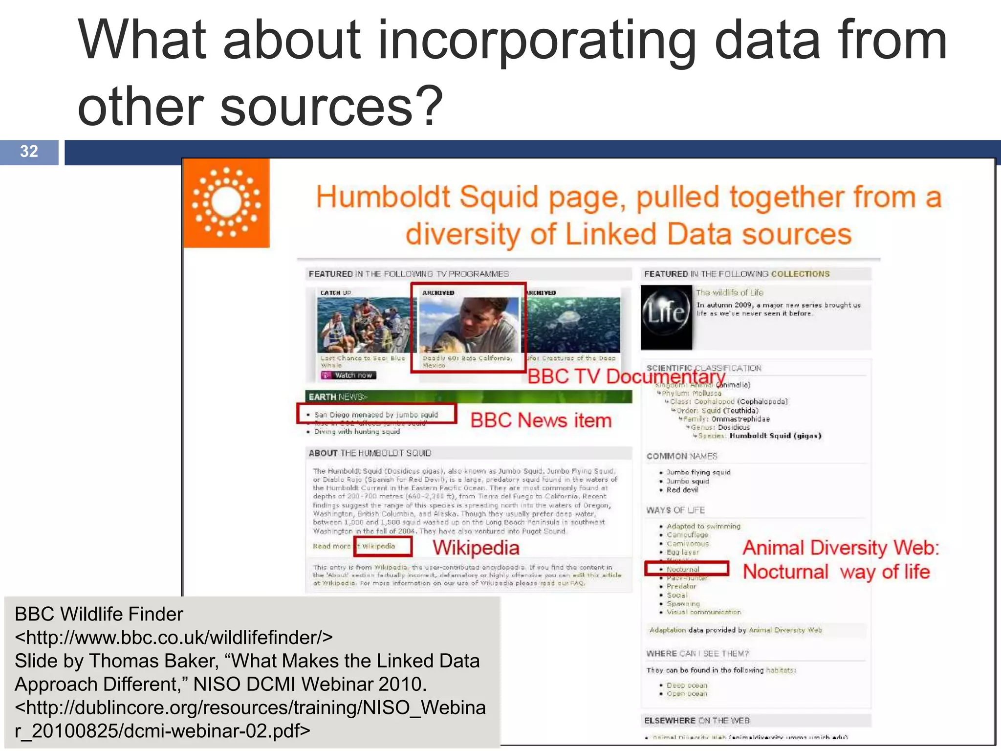 What about incorporating data from
other sources?
32
BBC Wildlife Finder
<http://www.bbc.co.uk/wildlifefinder/>
Slide by Thomas Baker, “What Makes the Linked Data
Approach Different,” NISO DCMI Webinar 2010.
<http://dublincore.org/resources/training/NISO_Webina
r_20100825/dcmi-webinar-02.pdf>
 