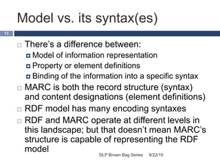 Model vs. its syntax(es)
9/22/10DLP Brown Bag Series
13
 There’s a difference between:
 Model of information representation
 Property or element definitions
 Binding of the information into a specific syntax
 MARC is both the record structure (syntax)
and content designations (element definitions)
 RDF model has many encoding syntaxes
 RDF and MARC operate at different levels in
this landscape; but that doesn’t mean MARC’s
structure is capable of representing the RDF
model
 