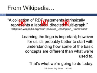 From Wikipedia…
“A collection of RDF statements intrinsically
represents a labeled, directed multi-graph.”
<http://en.wikipedia.org/wiki/Resource_Description_Framework>
9/22/10
2
DLP Brown Bag Series
 
Learning the lingo is important; however
for us it’s probably better to start with
understanding how some of the basic
concepts are different than what we’re
used to.
That’s what we’re going to do today.
 