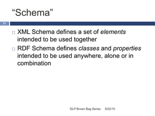 “Schema”
9/22/10DLP Brown Bag Series
21
 XML Schema defines a set of elements
intended to be used together
 RDF Schema defines classes and properties
intended to be used anywhere, alone or in
combination
 