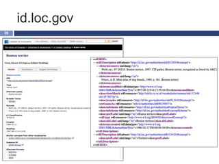 id.loc.gov
26
 