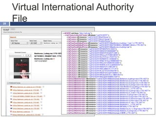 Virtual International Authority
File28
 