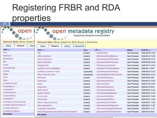 Registering FRBR and RDA
properties31
 