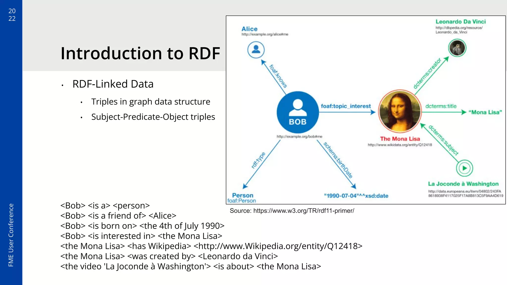 RDF Linked Data - Automatic Exchange of BIM Containers | PDF