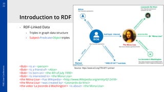 RDF Linked Data - Automatic Exchange of BIM Containers | PPT