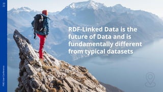 RDF Linked Data - Automatic Exchange of BIM Containers | PPT