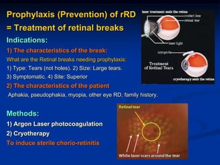 Retinal Atrophy Break Retinal Detachment for medical students | PPT
